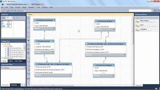 Skipper Tutorials: 10 Import from MySQL Workbench