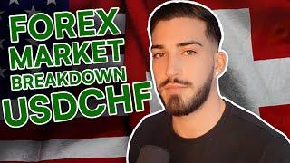 Full Forex Market Breakdown: USD/CHF Top Down Analysis