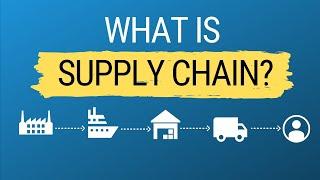 What is Supply Chain Management (SCM)? Simple definition with examples