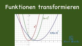 Funktionen transformieren - Graphen strecken, stauchen, verschieben