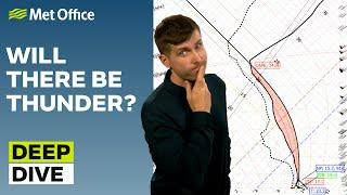Deep Dive 27/05/2025 – More change– Met Office weekly weather forecast UK