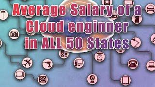 Cloud Engineer Salaries 2023