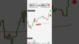 Buy or Sell? Master Volume Trading Strategy #trading #forex