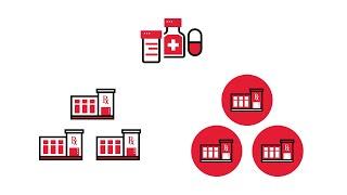 Understanding Preferred and Non-Preferred Pharmacy Networks