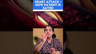 Heart attack - how patient is saved