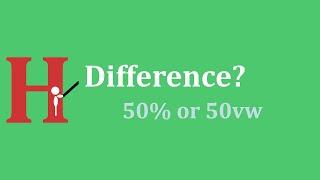 What is the difference between %, vw and vh in CSS?