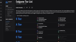 Diablo IV End-Game Guide: Maxroll.gg Tier List Breakdown