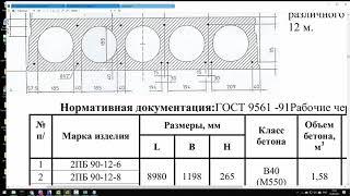 ArchiCAD. Модель -ЖБИ (железо-бетонные изделия) 5.Создание нового раздела изделий