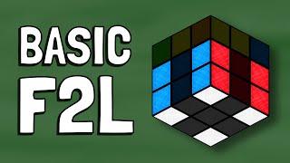 Basic F2L Tutorial | Cubeorithms