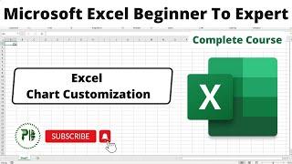 Excel Chart Customization: Perfecting Titles and Axis for Impactful Visuals! #exceltips #excel