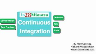 What is Continuous Integration?