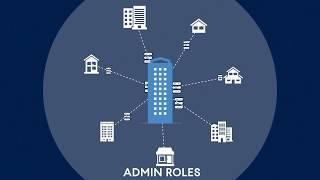 The most advanced backup hybrid cloud solution on the market - Acronis Backup 12.5
