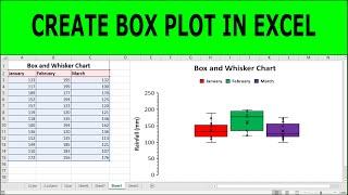 How To Create A Box Plot In Excel | Creating a Boxplot in Excel 2016 | Box and Whisker Plot