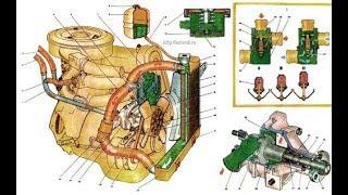 Как залить тосол в ваз 2107.