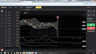 Стратегия Бывалого Трейдера volumes-analysis.ru