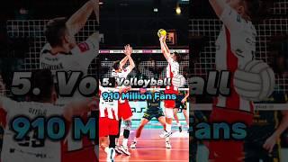 Top 10 Most Popular Sports In The World 2025 #shorts #shortsfeed #popular #sports