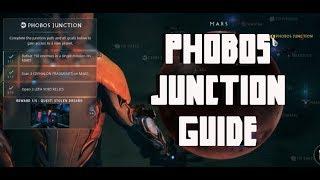 warframe Phobos Junction guide  | Scan Cephalon Fragments