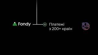 Зручні та безпечні онлайн-платежі із Fondy