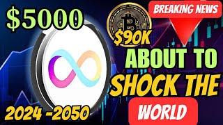 ICP Price Prediction 2024-2050: Short & Long Term Forecast | Bitcoin $90K Incoming?!