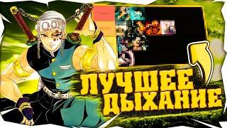 Тир-Лист всех дыханий в PROJECT SLAYERS 