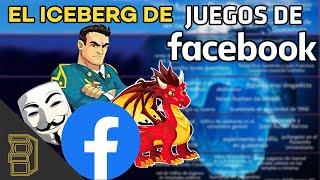 El Iceberg de los Juegos de Facebook