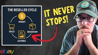 The Brutal Cycle Every Reseller Gets Stuck In (How I Fixed It)