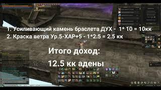 Пространственный барьер. Фарм адены. Lineage 2 RU Off, Airin