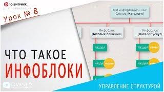 ИНФОБЛОКИ в 1С-Битрикс, их типы и основное понятие  / Урок 8 - Управление структурой