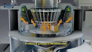 ACM classifier mill | Air classifier mill #shorts #manufacturer #india