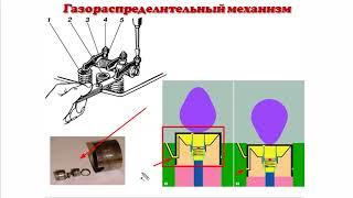 Изучаем газораспределительный механизм (ГРМ).