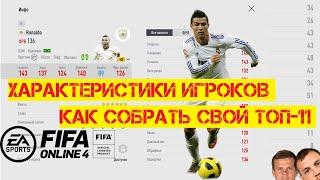 Характеристики Игроков в Fifa Online 4 | Гайд для Новичков | Как выбрать игроков под свой стиль игры