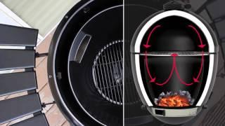 Char-Griller AKORN® Kamado | Char-Griller