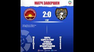 КРАСНЫЙ ВОСХОД 2-0 НОВОГАГАТЛИ. ОБЗОР МАТЧА. 1-й тур Кубка ЛФЛ Кизляра (Осенний сезон 2024г.)