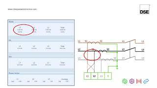 DSE Four Steps to Synchronising