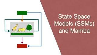 State Space Models (SSMs) and Mamba