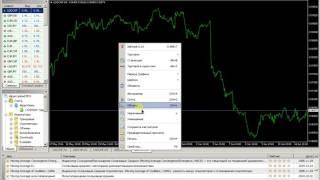 Индикаторы объемов для Metatrader 2