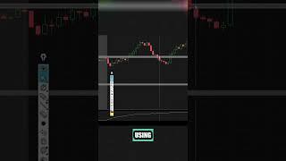 Unlock the Secret to Profitable Trading with Minimal Risk