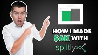 Splitly Amazon Case Study - $6K In Profit From ONE A/B Test!