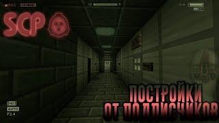 SCP: SECRET LABORATORY! in minecraft