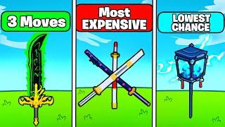 Facts About EVERY Swords In Blox Fruits..