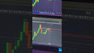 Binary Options Trading | Binary Options Trading | Quotex Trading Strategy #shorts #short