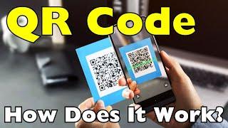 How Do QR Codes Work?