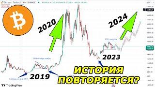 ИСТОРИЯ БИТКОИН ПОВТОРИТСЯ? Что будет с Bitcoin в 2024 году? Биткоин прогноз