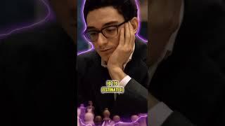 IQ of Top Chess Players