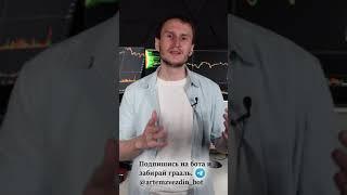 Разворот тренда или откат? Как понять?