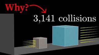 There's more to those colliding blocks that compute pi