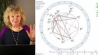 Черная и Белая Луны в гороскопе. Особенности трактовки. Практическое занятие в Школе АстроКош.