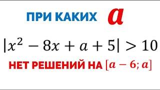 Сможешь решить неравенство с модулем и параметром? Из ЕГЭ 2012