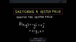  Vector Fields - Sketching in 2D and 3D 