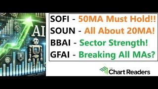 #SOFI #SOUN #BBAI #GFAI - HOT STOCK Technical Analysis